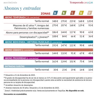 precios 25-26