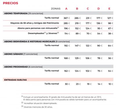 Precios temporada 22-23