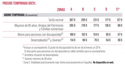 PRECIOS TEMPORADA OSCyL