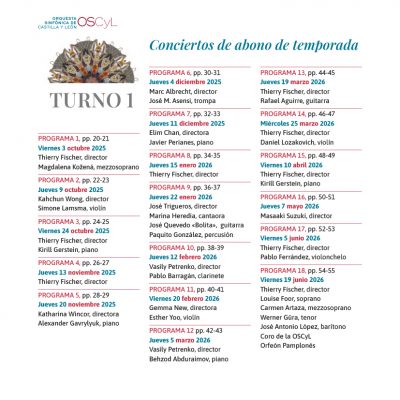 Turno 1